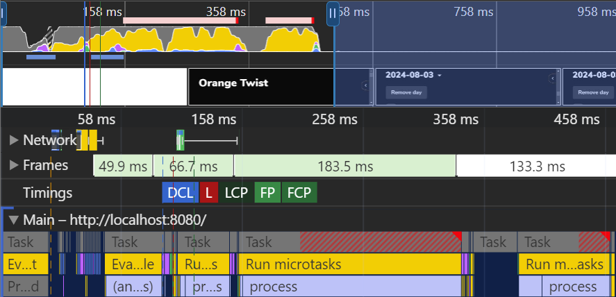 A collection of graphs highlighting two long-running tasks, with the total loading time being around 450ms.